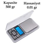 100 dijital ha 37948 1.jpg