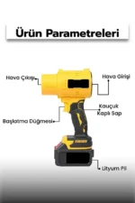 21v kablosuz hava ufleyici 117905 2.webp