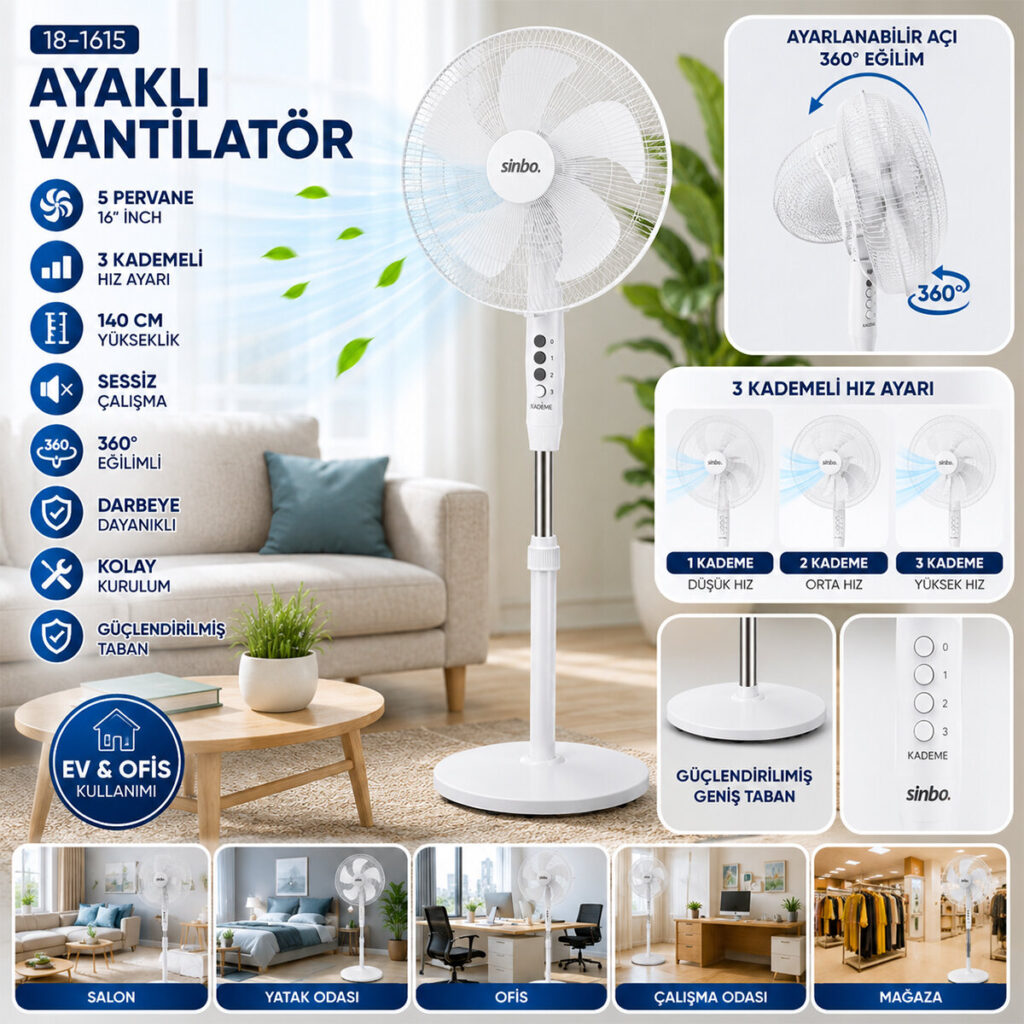 beyaz 5 pervane 16 inc ev 118529 1.jpg