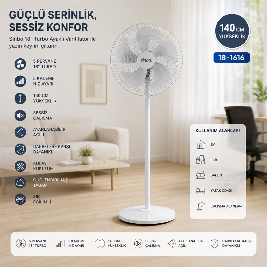 beyaz 5 pervane 18 inc ev 118530 1.jpg