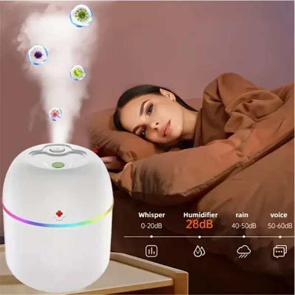 mini hava nemlendirici 3in1 h2 115213 1.webp